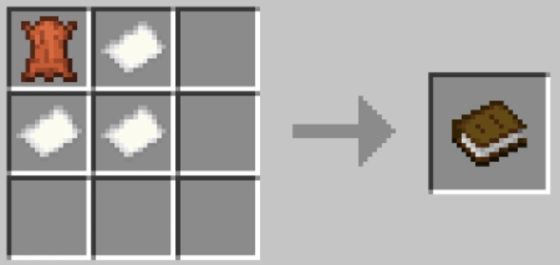 Minecraft Kitap Yapımı Tarifi