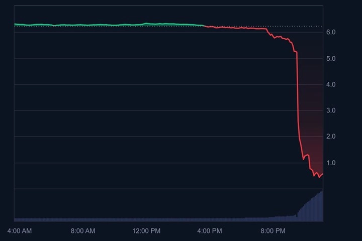 OM coin grafik